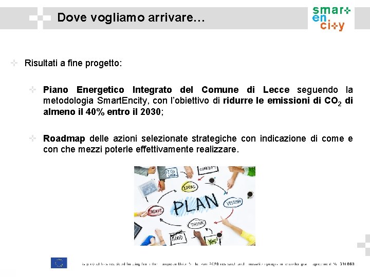 Dove vogliamo arrivare… Risultati a fine progetto: Piano Energetico Integrato del Comune di Lecce