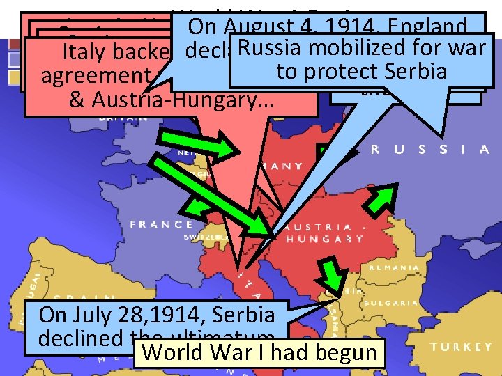 World War 14, Begins Austria-Hungary On August 1914, England On August 1, 1914, On