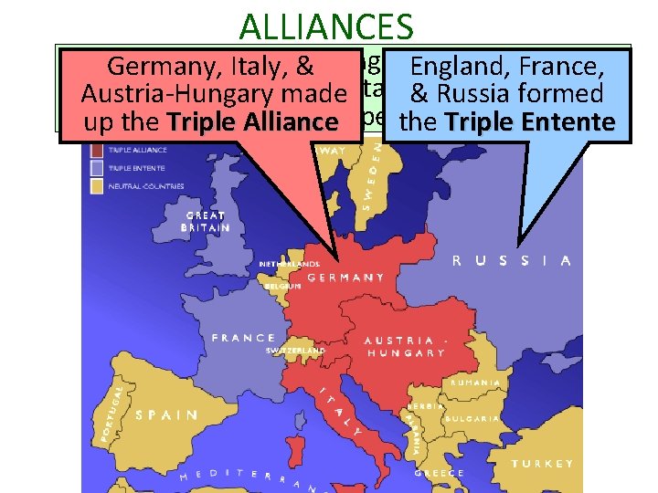 ALLIANCES Growing rivalries among nations led. France, to the Germany, Italy, & England, formation