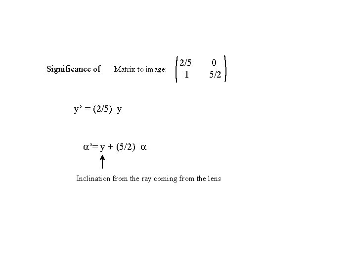 Significance of Matrix to image: 2/5 1 0 5/2 y’ = (2/5) y a’= Significance of Matrix to image: 2/5 1 0 5/2 y’ = (2/5) y a’=