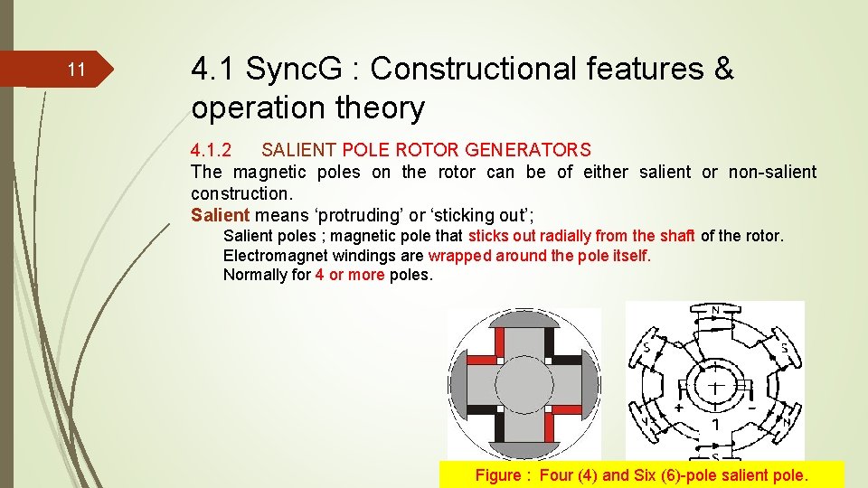 11 4. 1 Sync. G : Constructional features & operation theory 4. 1. 2 11 4. 1 Sync. G : Constructional features & operation theory 4. 1. 2
