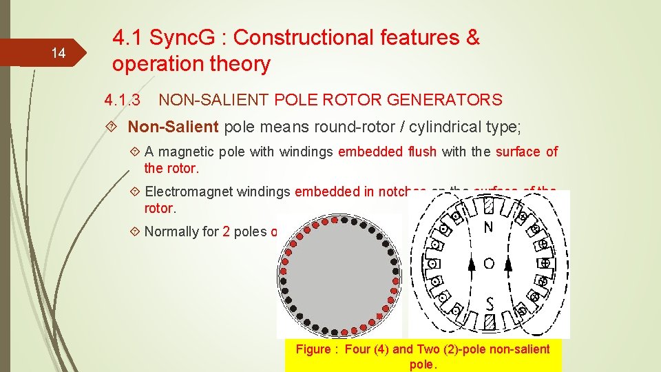 14 4. 1 Sync. G : Constructional features & operation theory 4. 1. 3 14 4. 1 Sync. G : Constructional features & operation theory 4. 1. 3