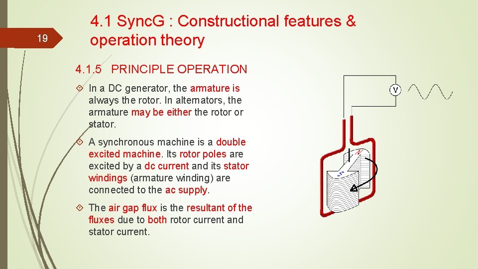 19 4. 1 Sync. G : Constructional features & operation theory 4. 1. 5 19 4. 1 Sync. G : Constructional features & operation theory 4. 1. 5