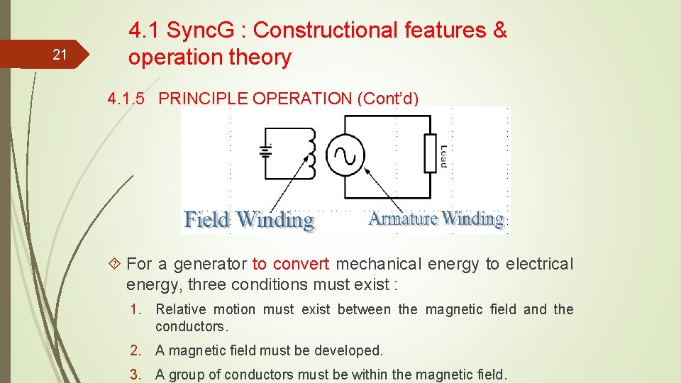 21 4. 1 Sync. G : Constructional features & operation theory 4. 1. 5 21 4. 1 Sync. G : Constructional features & operation theory 4. 1. 5