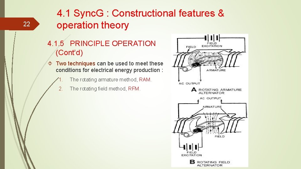 22 4. 1 Sync. G : Constructional features & operation theory 4. 1. 5 22 4. 1 Sync. G : Constructional features & operation theory 4. 1. 5