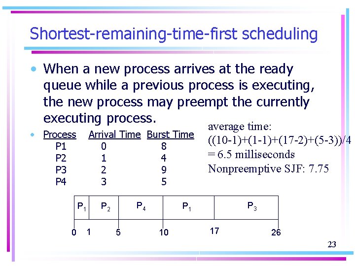 Shortest-remaining-time-first scheduling • When a new process arrives at the ready queue while a