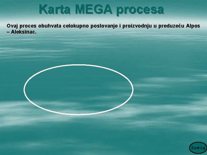 Karta MEGA procesa Ovaj proces obuhvata celokupno poslovanje i proizvodnju u preduzeću Alpos –