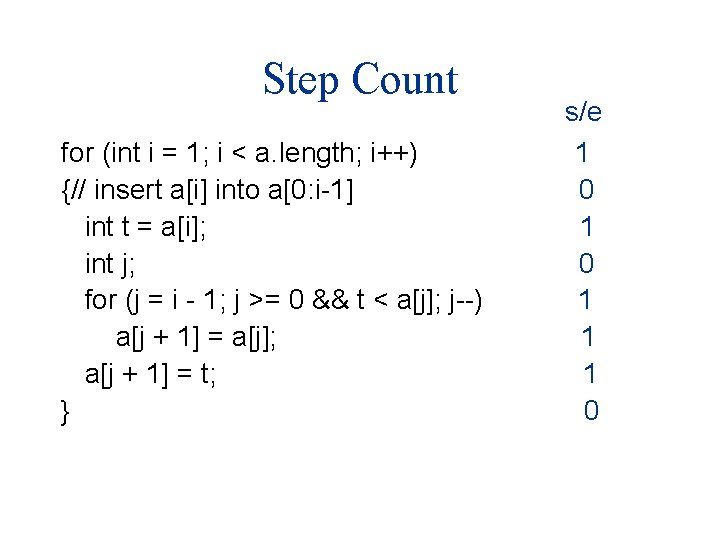 Step Count for (int i = 1; i < a. length; i++) {// insert