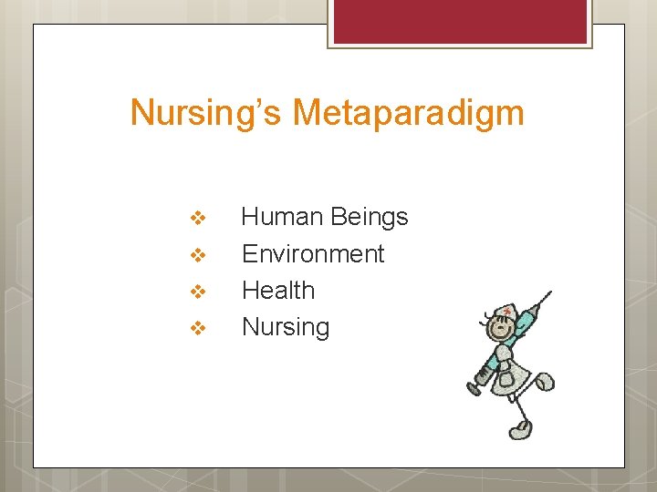 Nursing’s Metaparadigm v v Human Beings Environment Health Nursing 