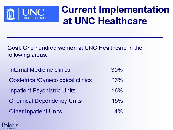 Current Implementation at UNC Healthcare Goal: One hundred women at UNC Healthcare in the