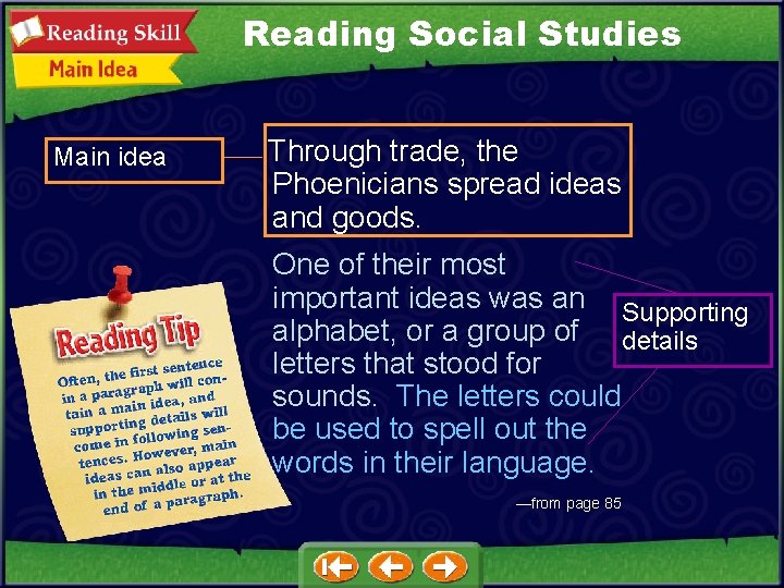 Reading Social Studies Main idea Through trade, the Phoenicians spread ideas and goods. One