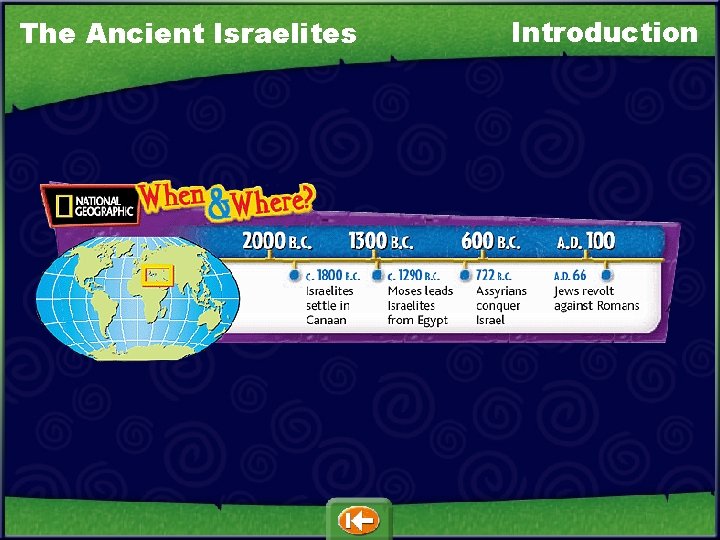 The Ancient Israelites Introduction 