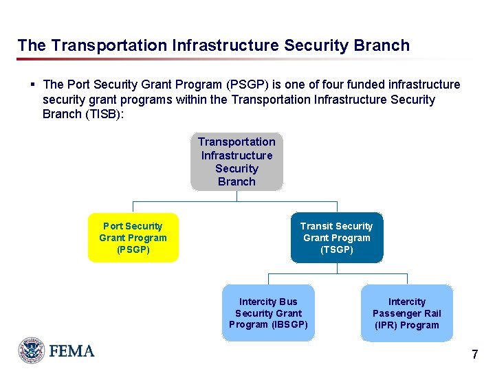 Overview The Transportation Infrastructure Security Branch § The Port Security Grant Program (PSGP) is