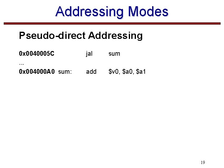 Addressing Modes Pseudo-direct Addressing 0 x 0040005 C. . . 0 x 004000 A