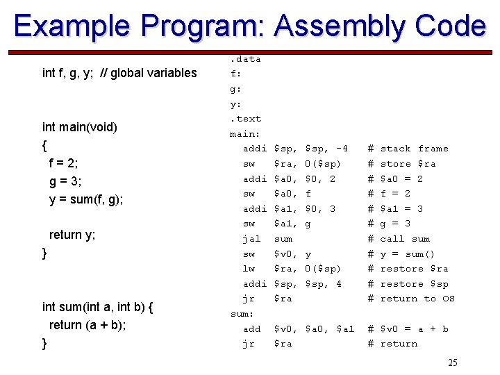 Example Program: Assembly Code int f, g, y; // global variables int main(void) { Example Program: Assembly Code int f, g, y; // global variables int main(void) {