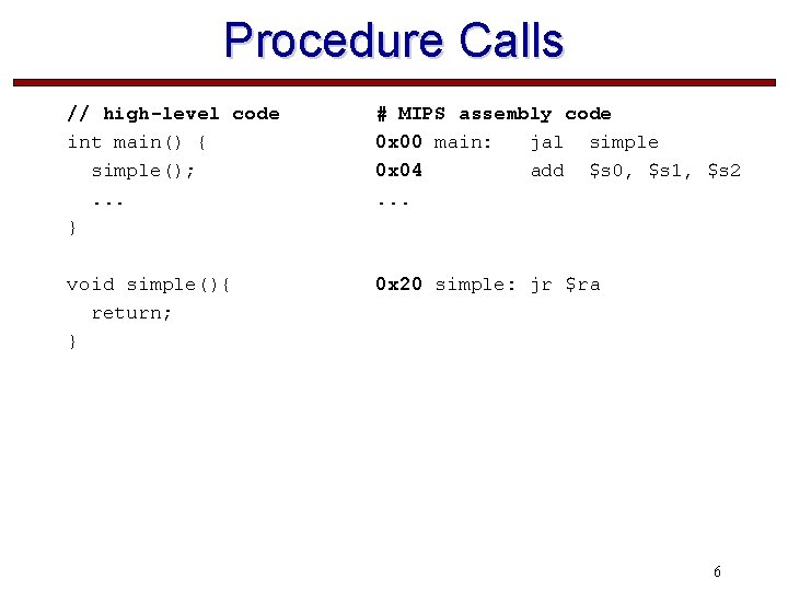 Procedure Calls // high-level code int main() { simple(); . . . } #