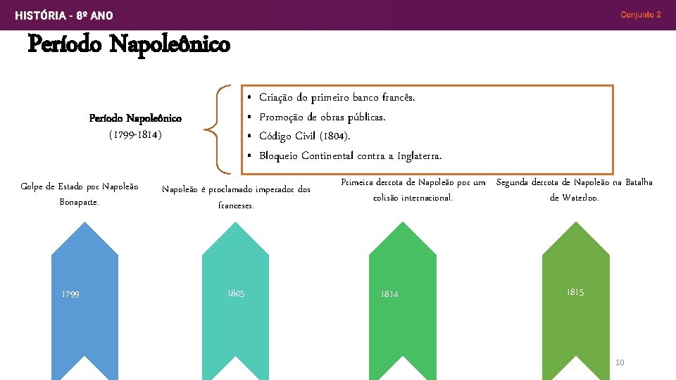 Período Napoleônico • • Período Napoleônico (1799 -1814) Golpe de Estado por Napoleão Bonaparte.