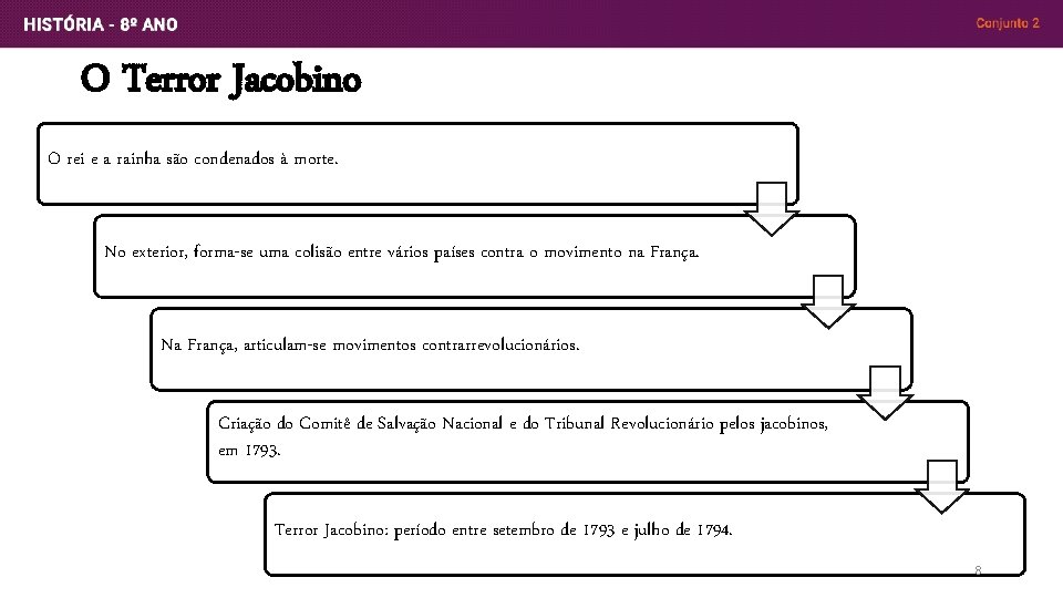 O Terror Jacobino O rei e a rainha são condenados à morte. No exterior,