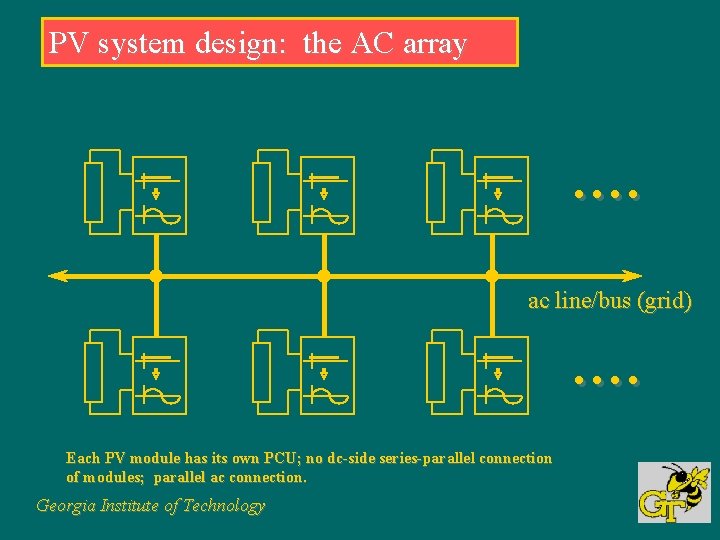 PV system design: the AC array . . ac line/bus (grid) . . Each