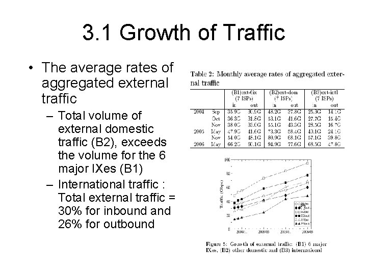3. 1 Growth of Traffic • The average rates of aggregated external traffic –