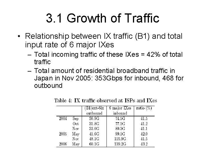 3. 1 Growth of Traffic • Relationship between IX traffic (B 1) and total