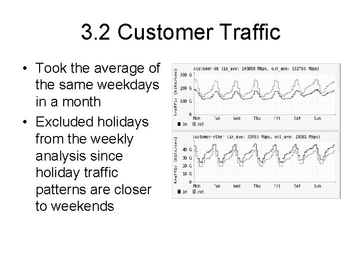 3. 2 Customer Traffic • Took the average of the same weekdays in a