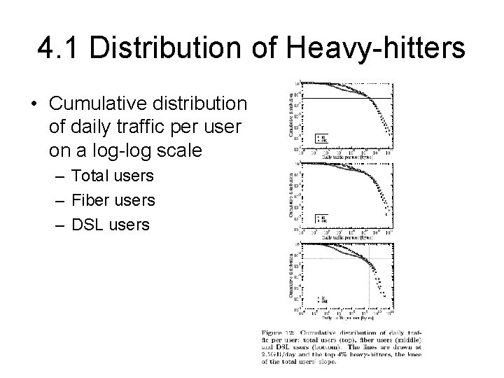 4. 1 Distribution of Heavy-hitters • Cumulative distribution of daily traffic per user on