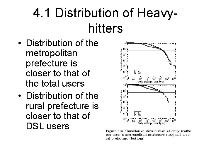 4. 1 Distribution of Heavyhitters • Distribution of the metropolitan prefecture is closer to