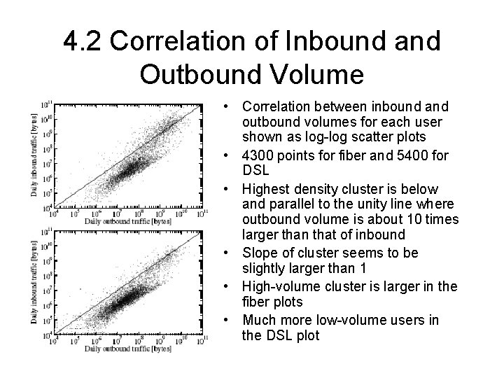 4. 2 Correlation of Inbound and Outbound Volume • Correlation between inbound and outbound