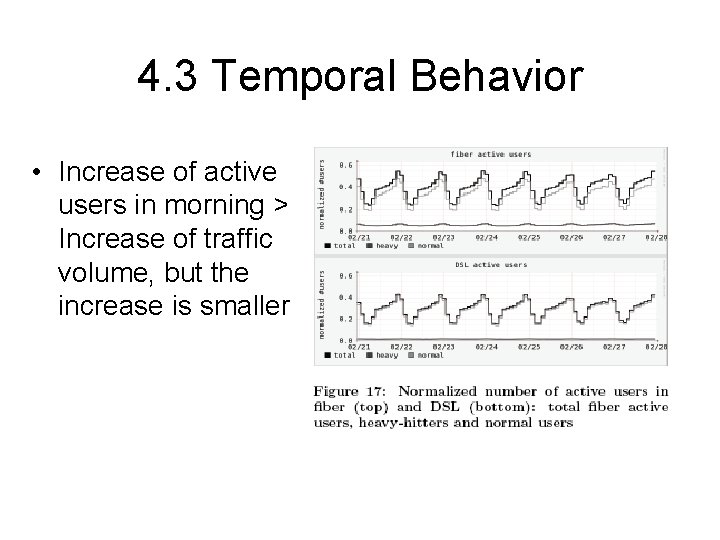4. 3 Temporal Behavior • Increase of active users in morning > Increase of