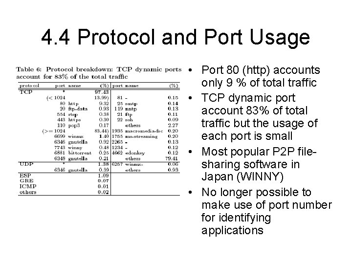 4. 4 Protocol and Port Usage • Port 80 (http) accounts only 9 %
