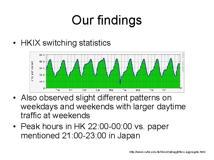 Our findings • HKIX switching statistics • Also observed slight different patterns on weekdays