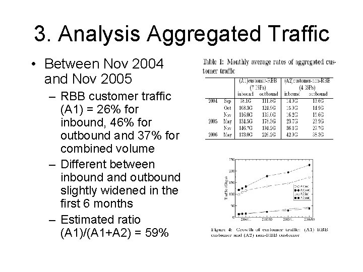 3. Analysis Aggregated Traffic • Between Nov 2004 and Nov 2005 – RBB customer