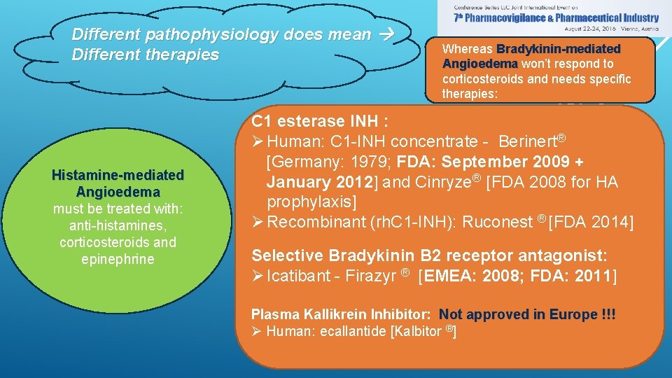 Different pathophysiology does mean Different therapies Histamine-mediated Angioedema must be treated with: anti-histamines, corticosteroids