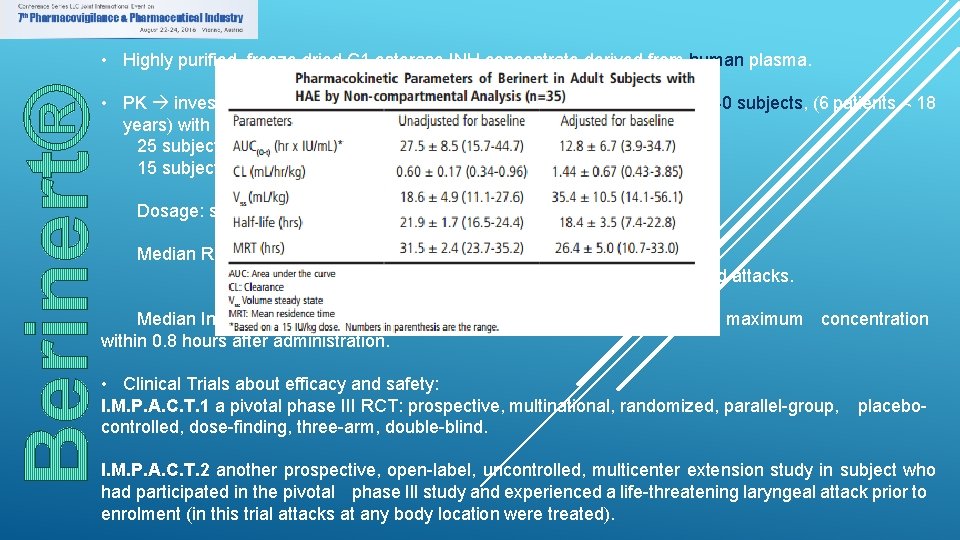  • Highly purified, freeze dried C 1 esterase INH concentrate derived from human