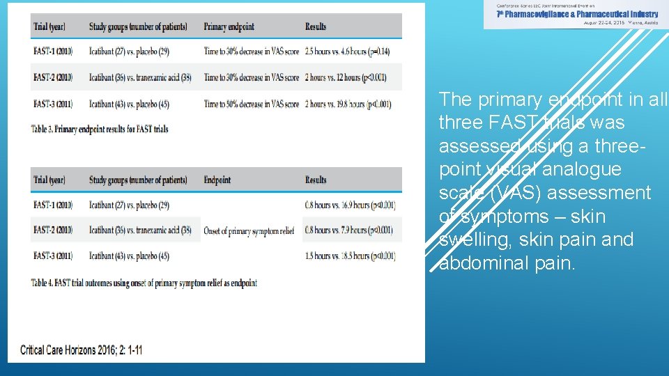 The primary endpoint in all three FAST trials was assessed using a threepoint visual