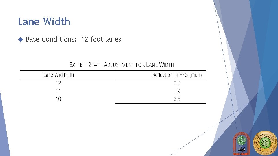 Lane Width Base Conditions: 12 foot lanes 