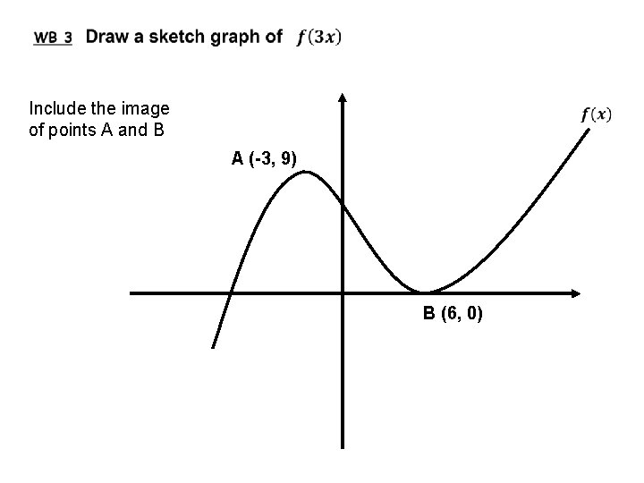 Include the image of points A and B A (-3, 9) B (6, 0)