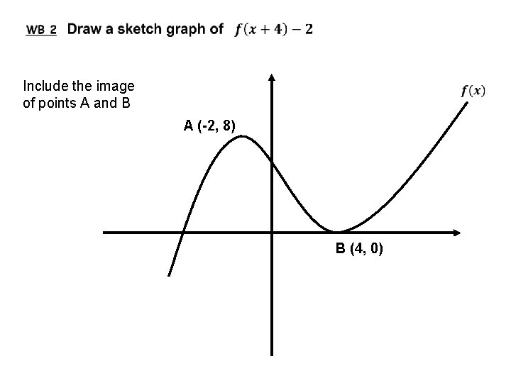 Include the image of points A and B A (-2, 8) B (4, 0)