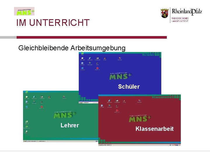 IM UNTERRICHT Gleichbleibende Arbeitsumgebung Schüler Lehrer Klassenarbeit 