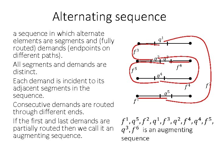 Alternating sequence a sequence in which alternate elements are segments and (fully routed) demands
