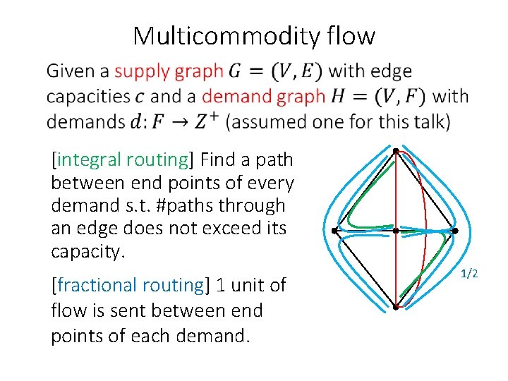 Multicommodity flow • [integral routing] Find a path between end points of every demand