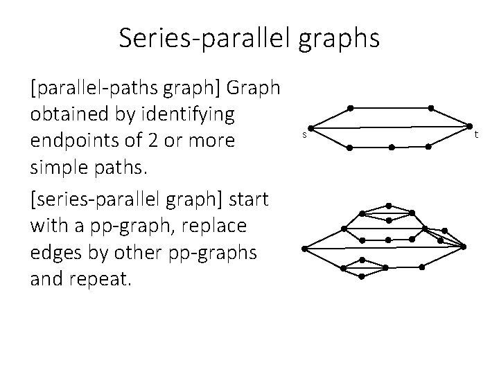Series-parallel graphs [parallel-paths graph] Graph obtained by identifying endpoints of 2 or more simple
