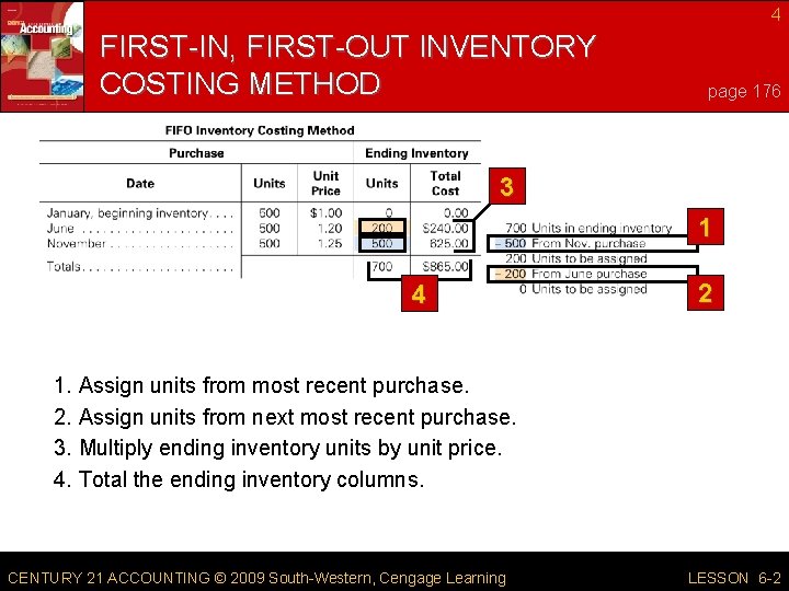 4 FIRST-IN, FIRST-OUT INVENTORY COSTING METHOD page 176 3 1 4 2 1. Assign