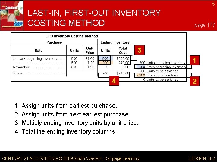 5 LAST-IN, FIRST-OUT INVENTORY COSTING METHOD page 177 3 1 4 2 1. Assign