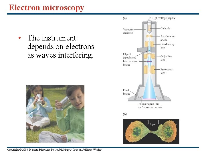 Electron microscopy • The instrument depends on electrons as waves interfering. Copyright © 2008