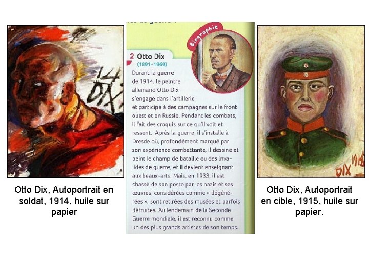 Otto Dix, Autoportrait en soldat, 1914, huile sur papier Otto Dix, Autoportrait en cible,
