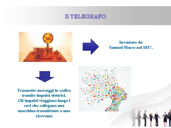 Il TELEGRAFO Inventato da Samuel Morse nel 1837. Trasmette messaggi in codice tramite impulsi