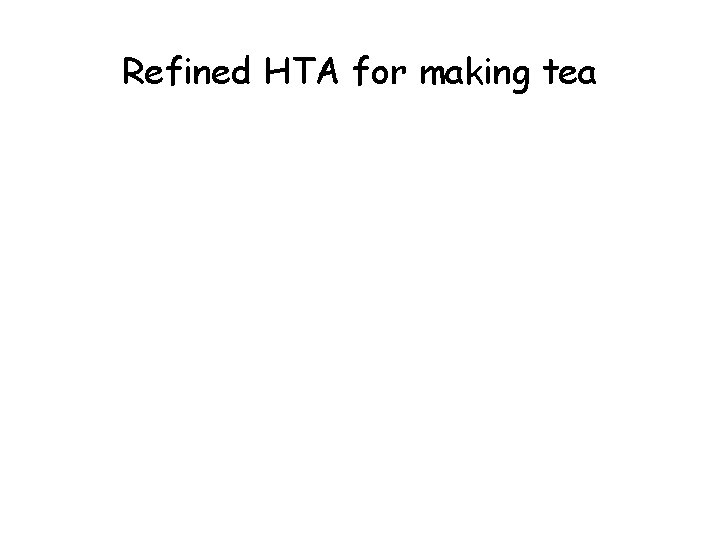 Refined HTA for making tea 