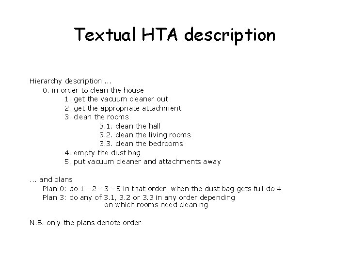 Textual HTA description Hierarchy description. . . 0. in order to clean the house